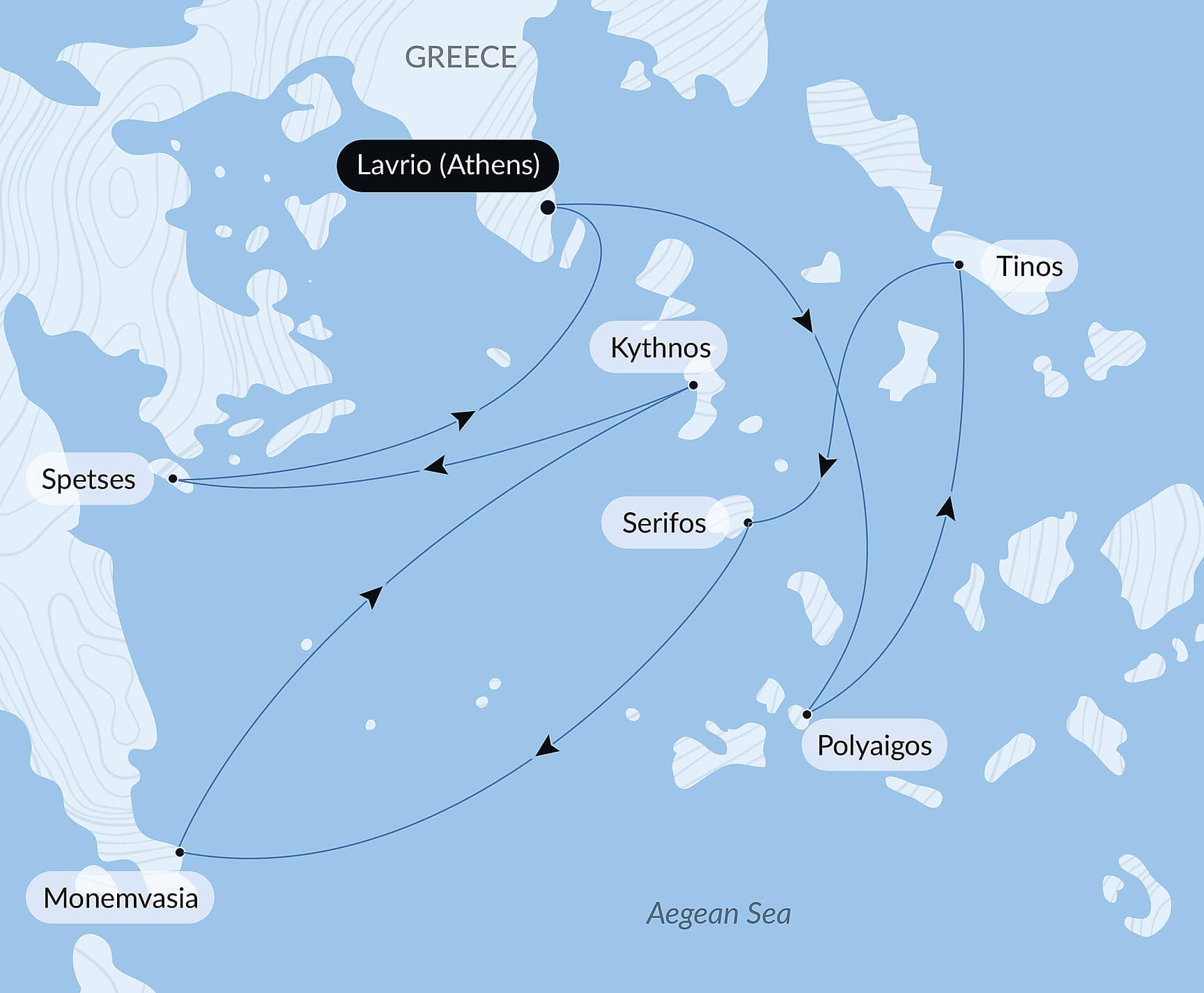 Les Cyclades, dans le sillage du Ponant
