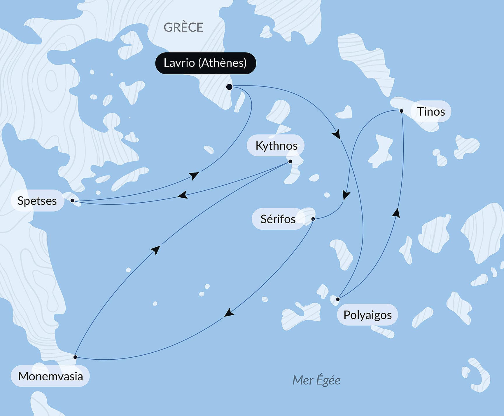 Les Cyclades, dans le sillage du Ponant