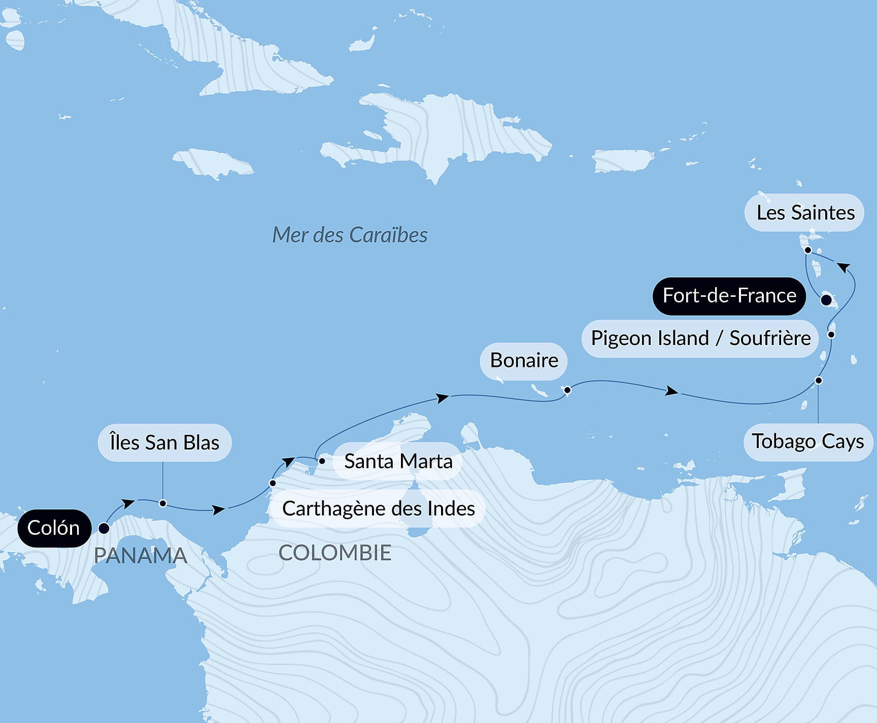 Panama, Colombie et les îles Caraïbes