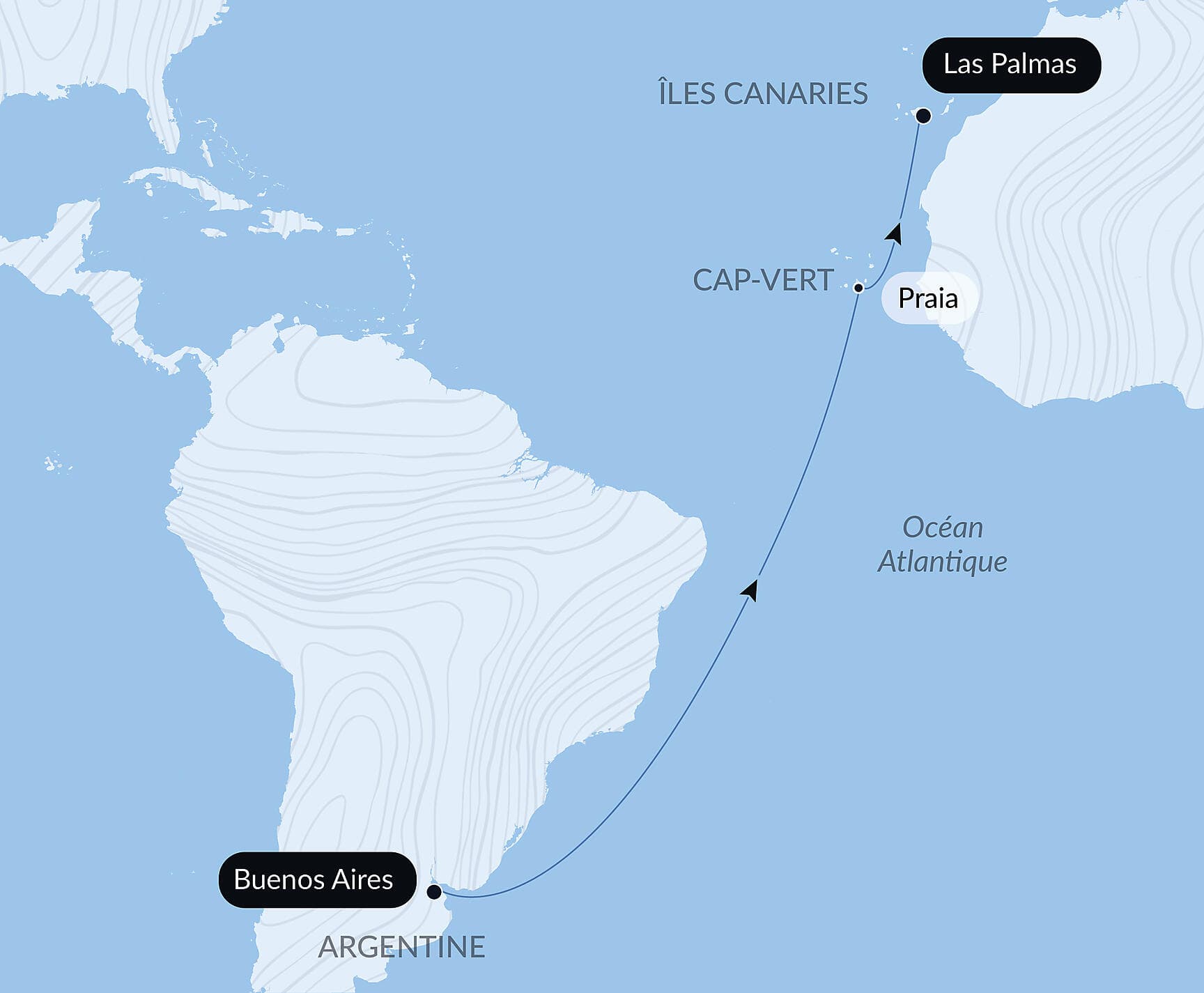 Voyage en Mer : Buenos Aires -  Las Palmas de Gran Canaria