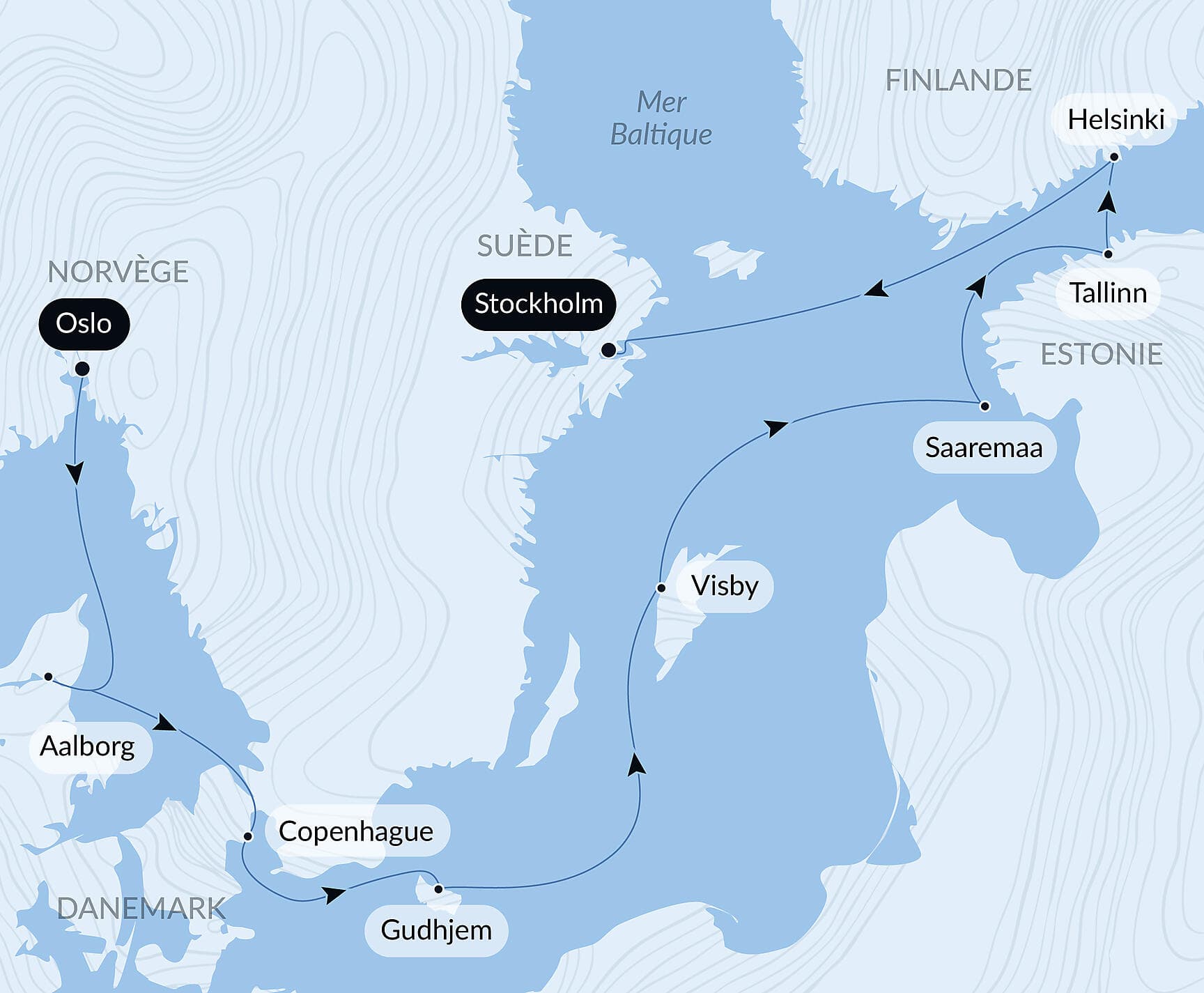 Îles et cités, de la mer du Nord à la Baltique