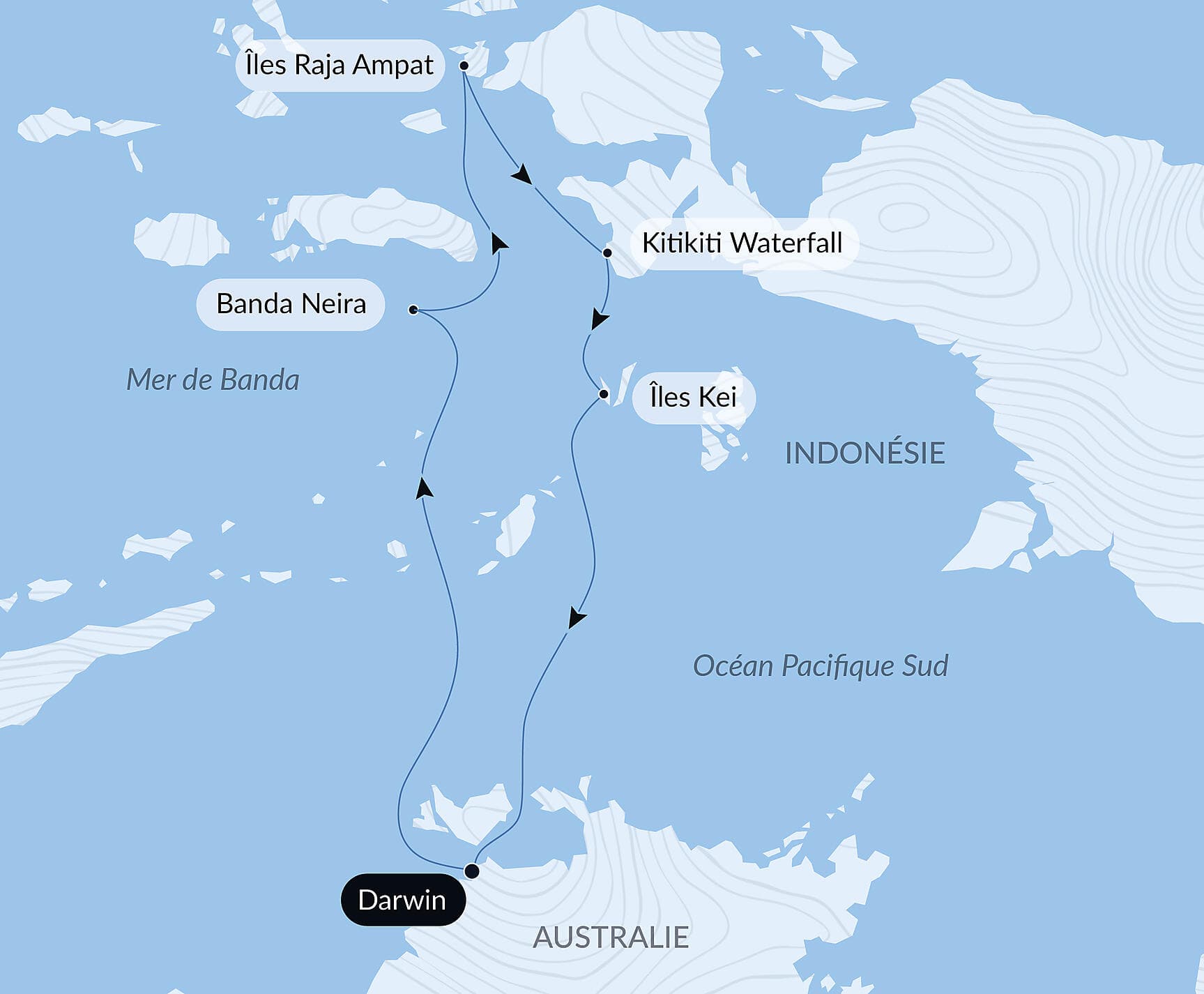 Raja Ampat et les îles aux Épices