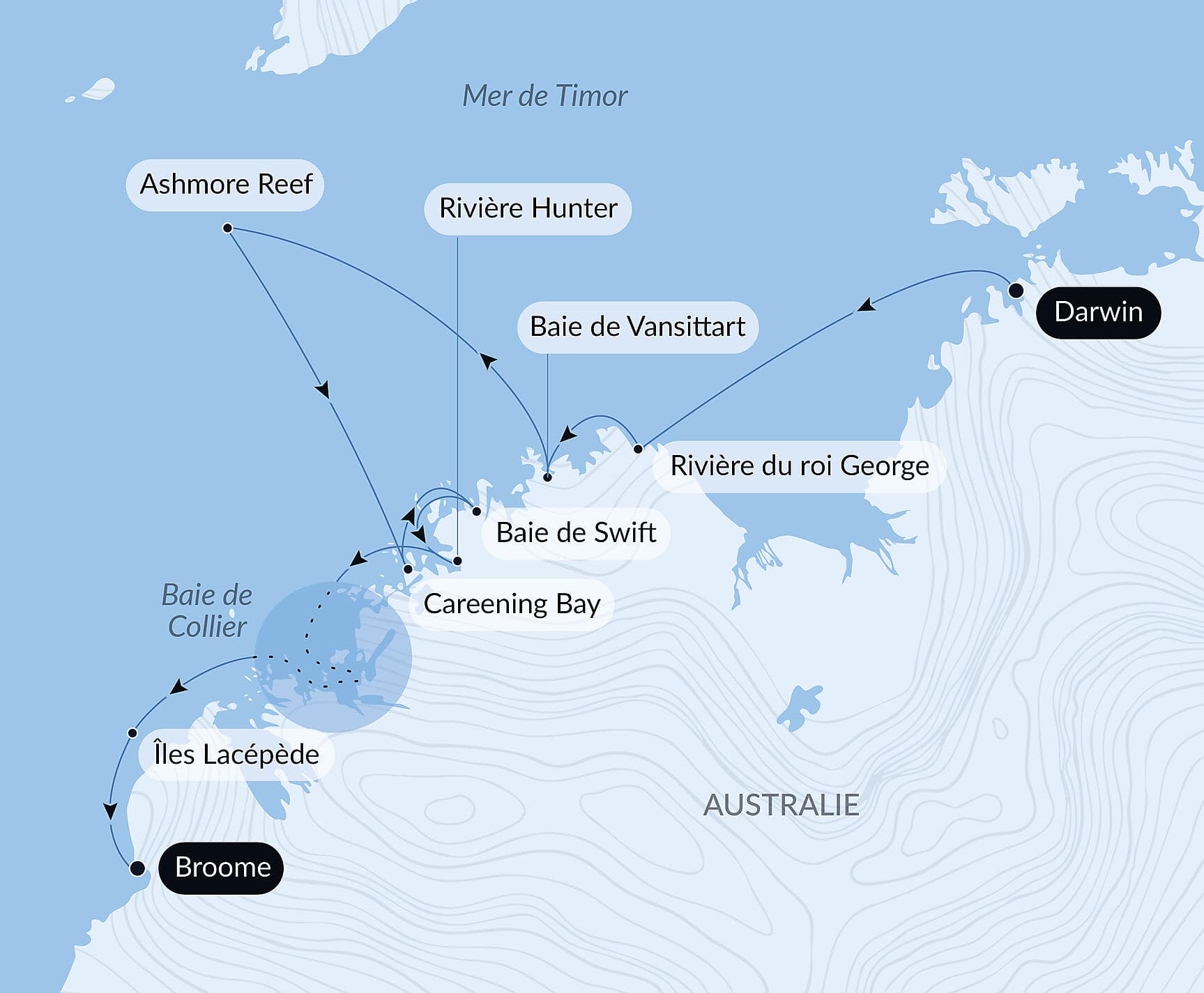 Le Kimberley emblématique