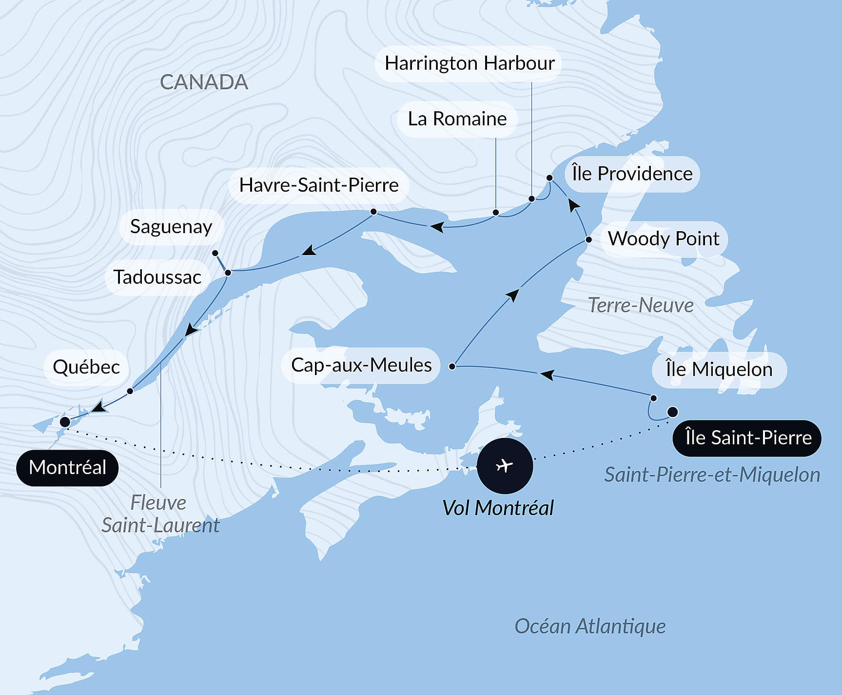 Exploration au gré du Saint-Laurent