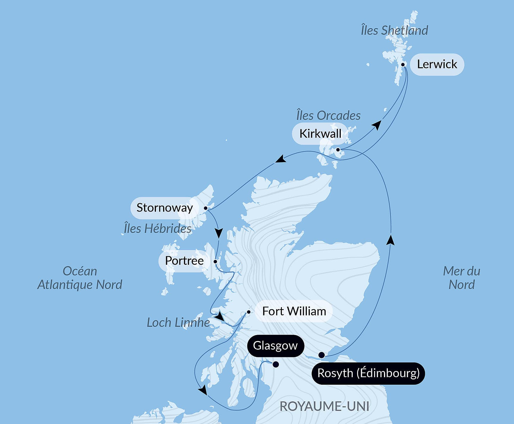 Shetland, Orcades et Hébrides
