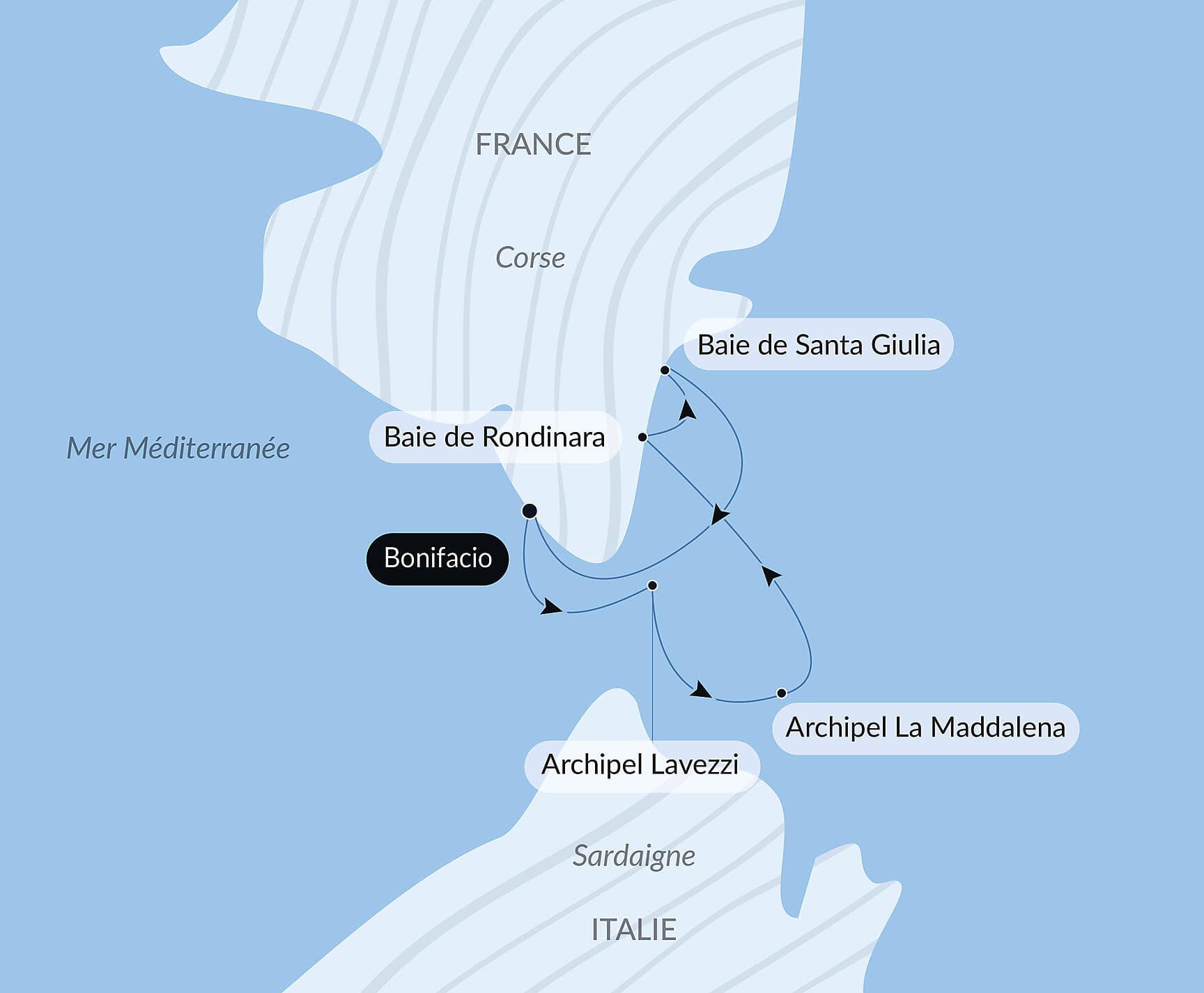 Corse et Sardaigne, sous les voiles de La Désirade