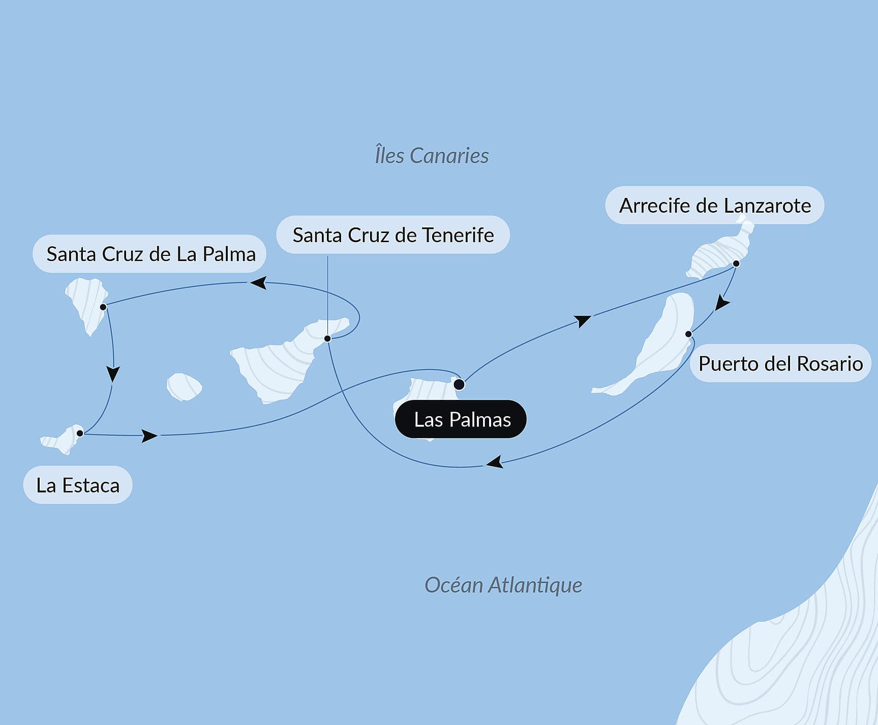 Les Canaries, terres de contrastes