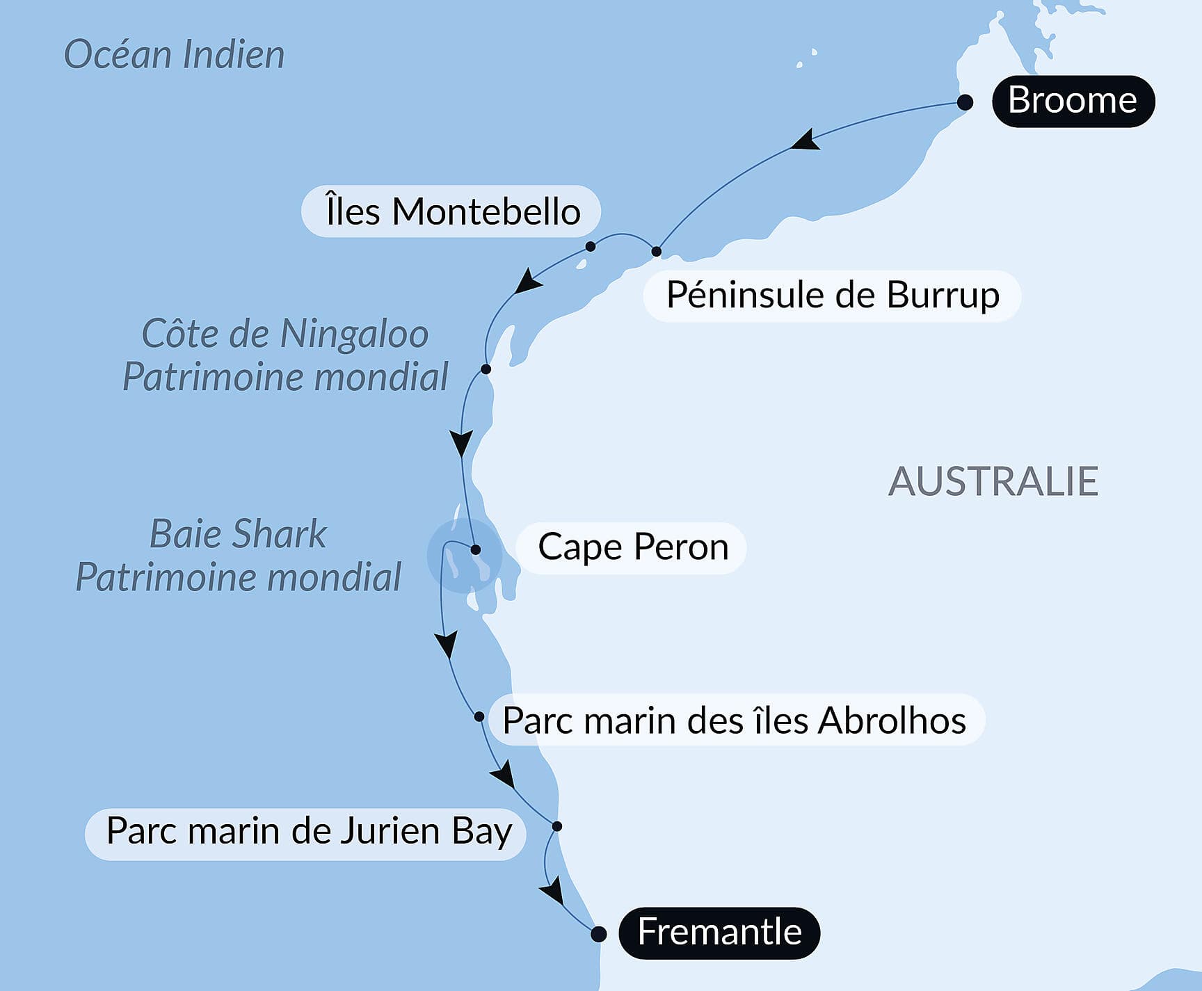 Odyssée le long de la côte ouest australienne