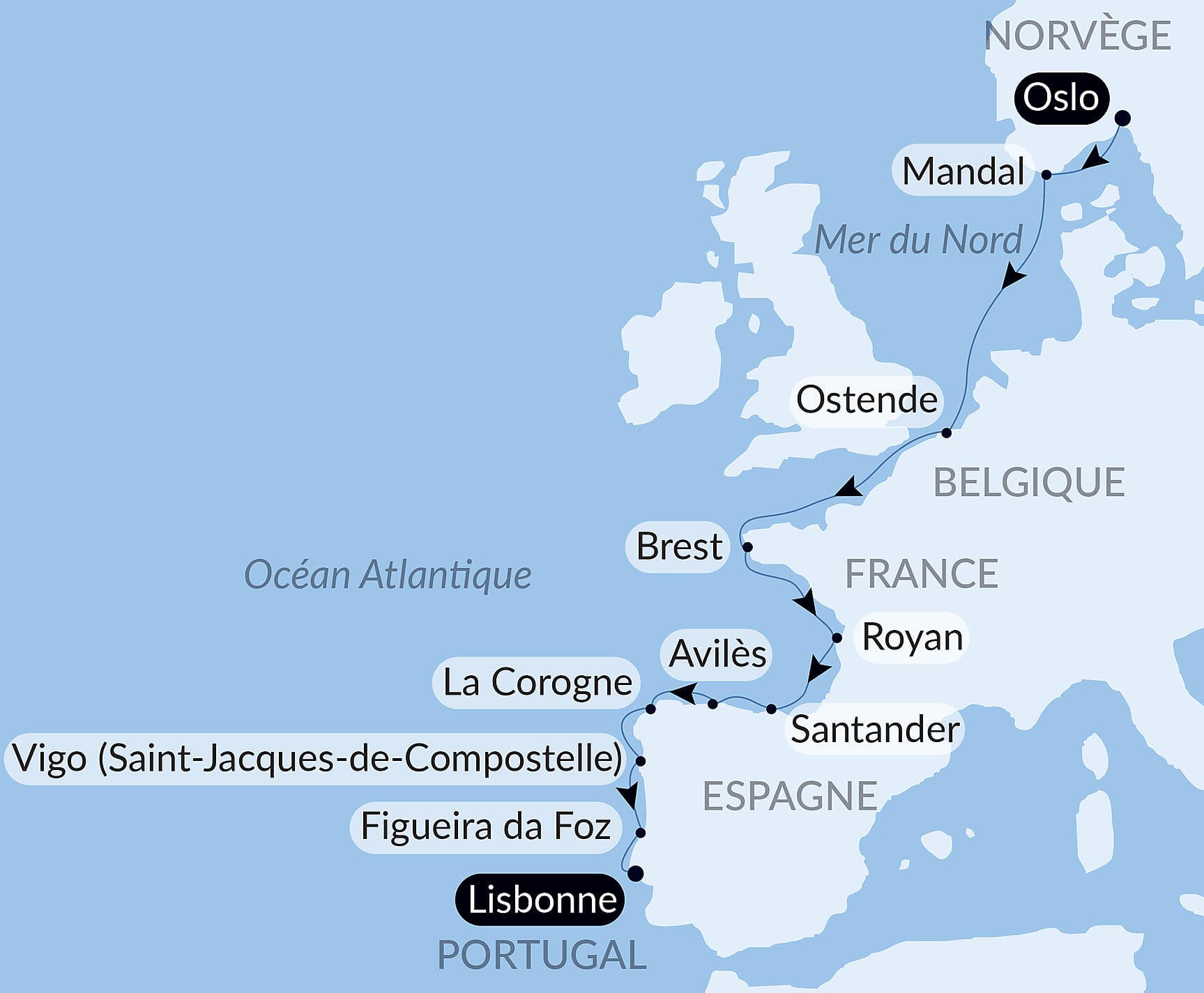L'été au vert, de la mer du Nord à la péninsule ibérique