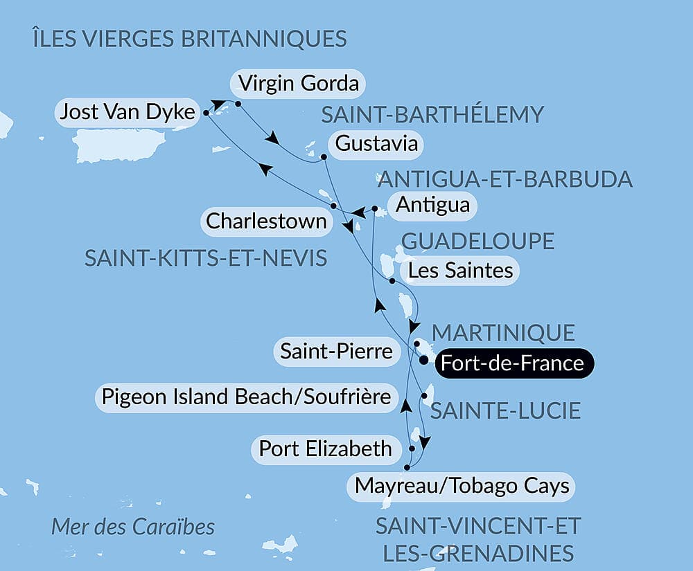 L'essentiel des Caraïbes