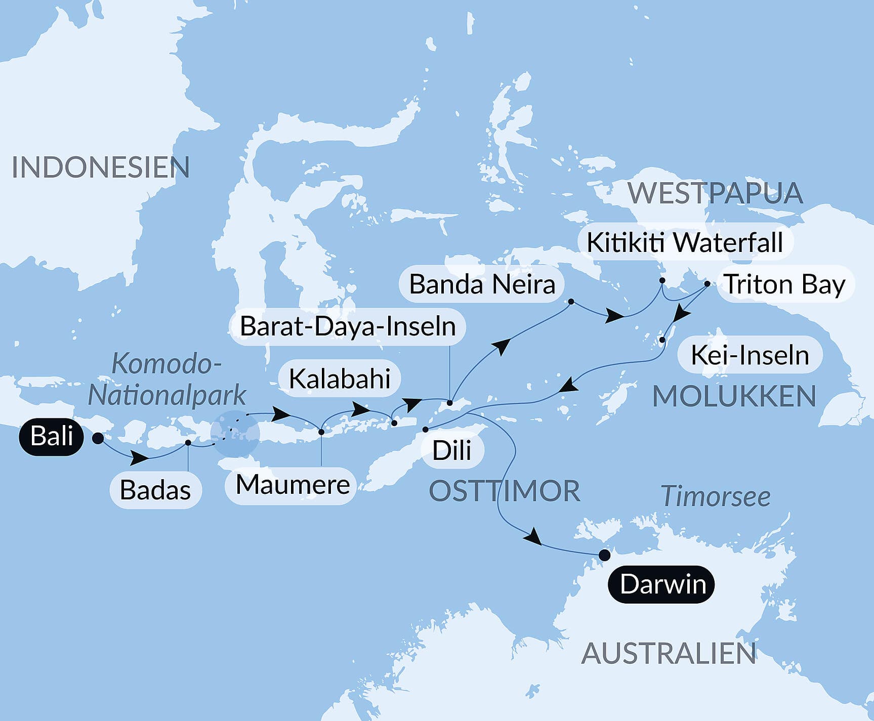 Odyssée tropicale indonésienne