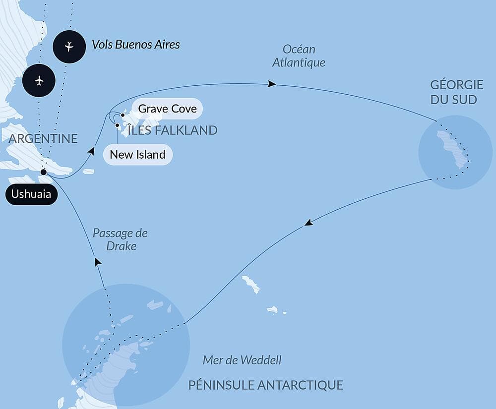 La grande boucle australe