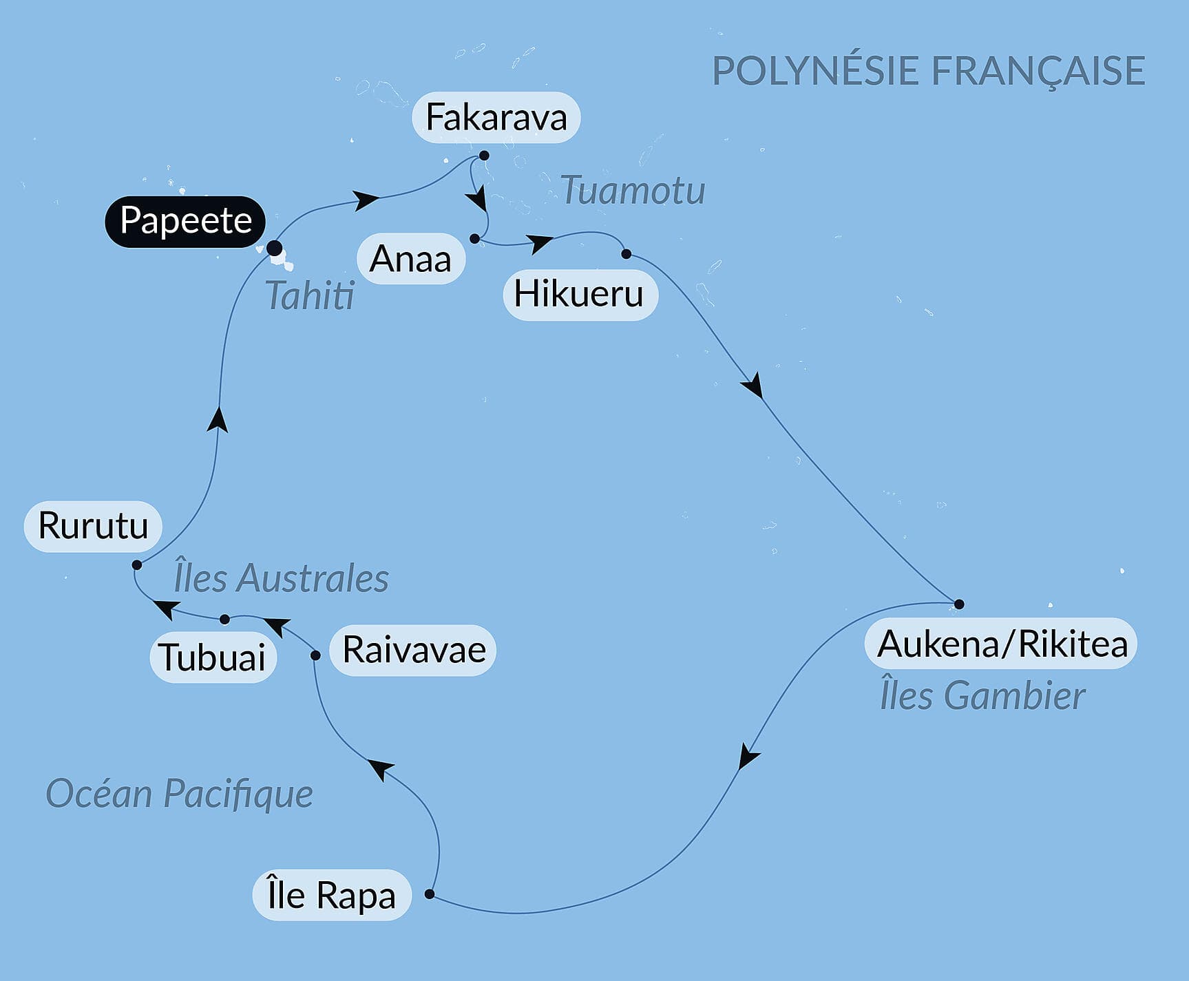 Polynésie secrète : Tuamotu inédits, îles Gambier et îles Australes