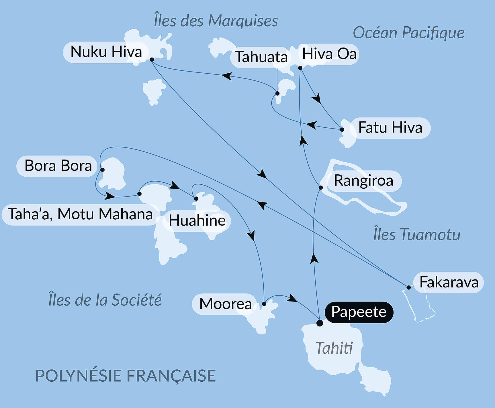 Marquises, Tuamotu et îles de la Société