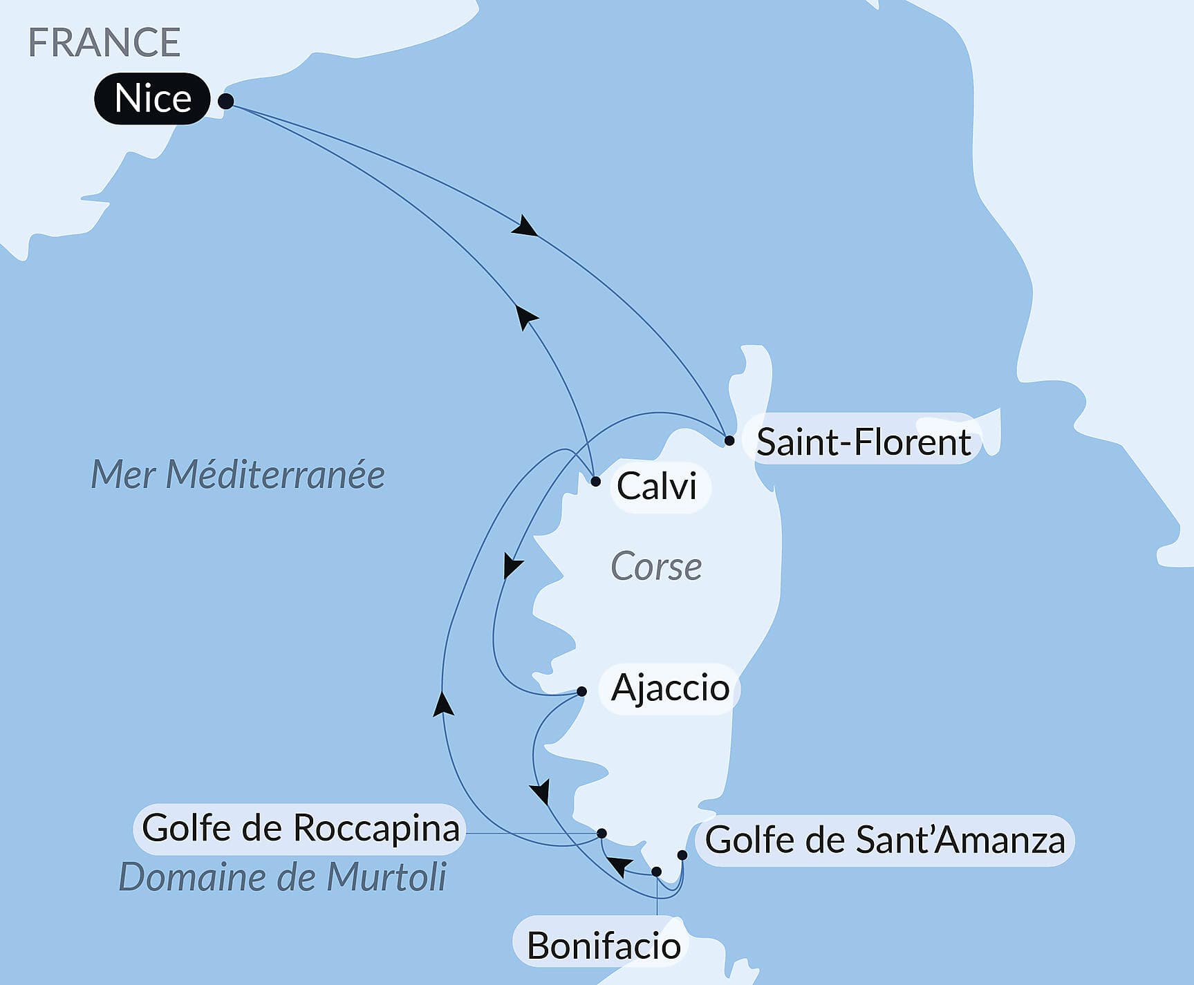 Rivages corses sous les voiles du Ponant