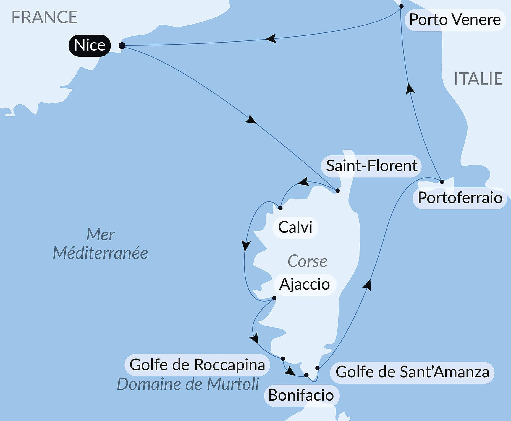 La grande boucle corse