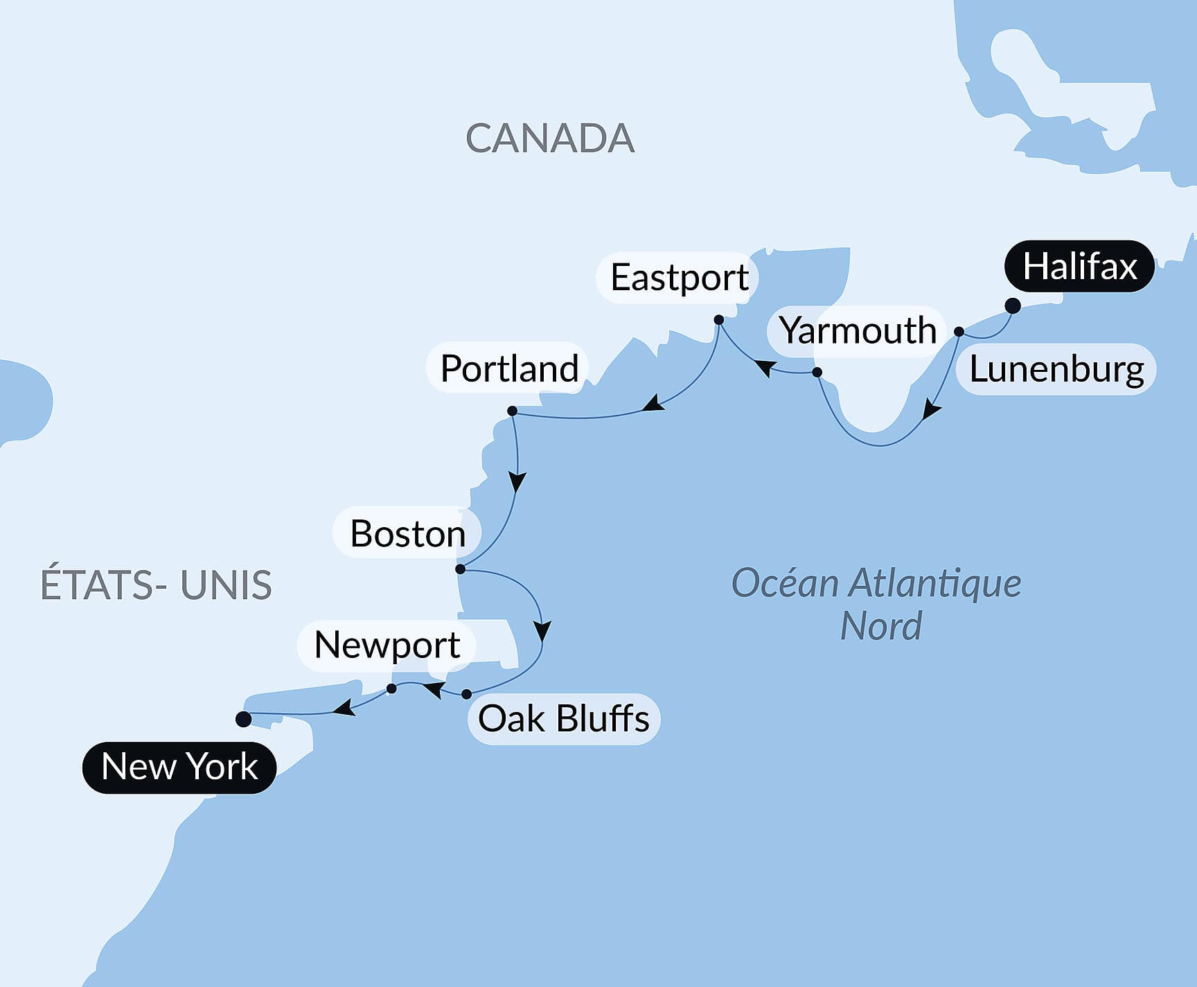 Charme et héritage des rivages nord-américains