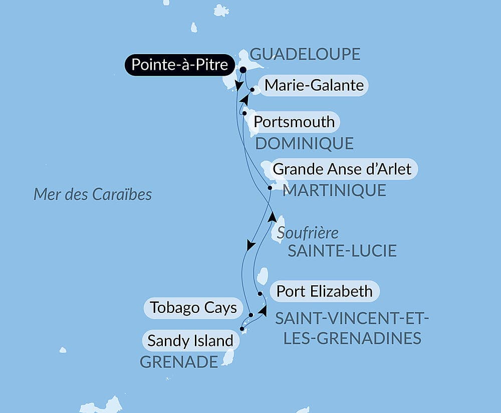 Les îles du Vent à fleur d’eau