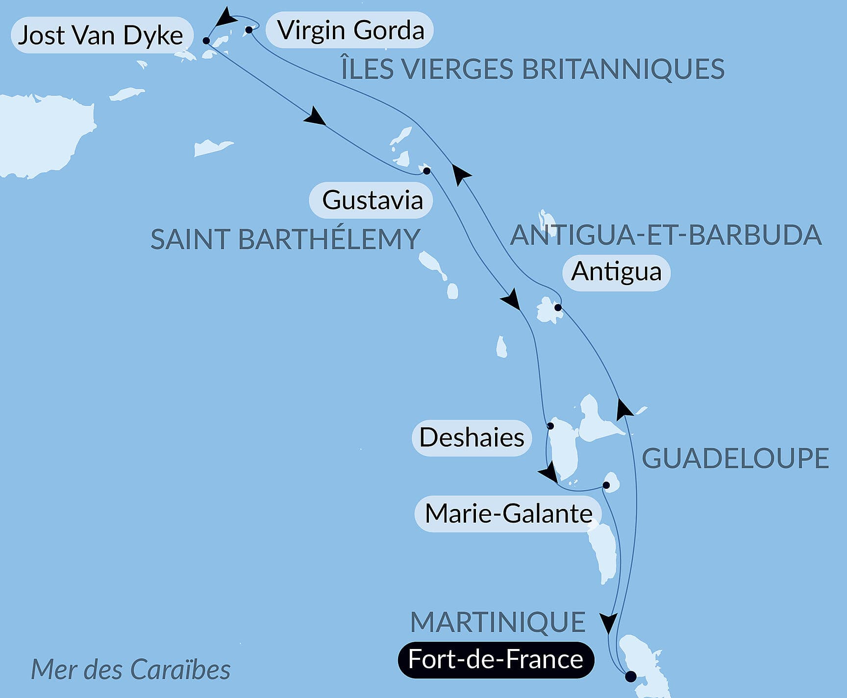 Escapade gastronomique dans les Caraïbes