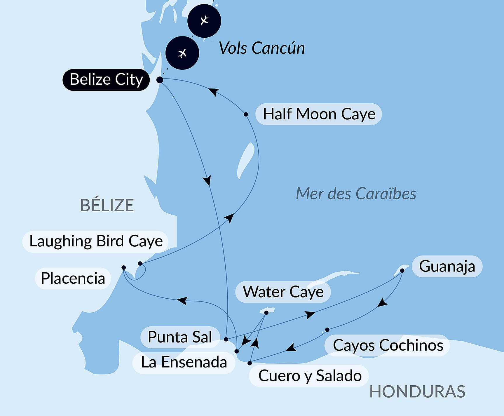 Sanctuaires naturels et rencontres caribéennes