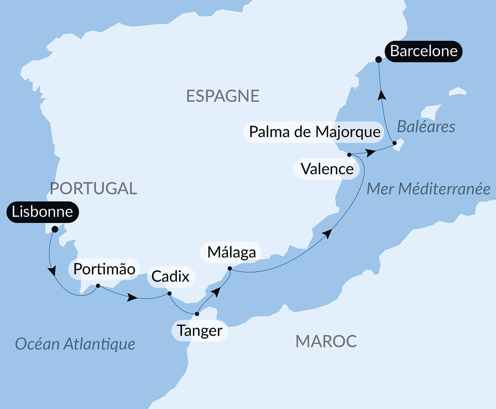 Secrets de la péninsule ibérique