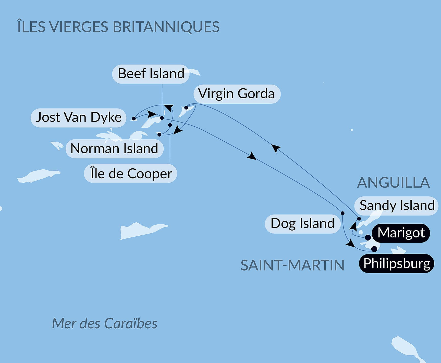 Rêverie sous voiles au cœur des petites Antilles